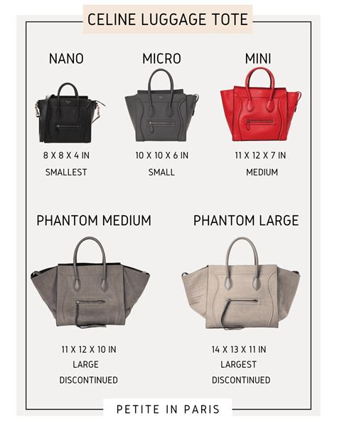 celine luggage size chart.